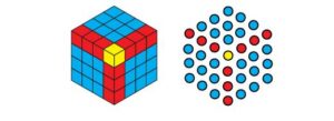 class 6 maths chapter 1 solutions
