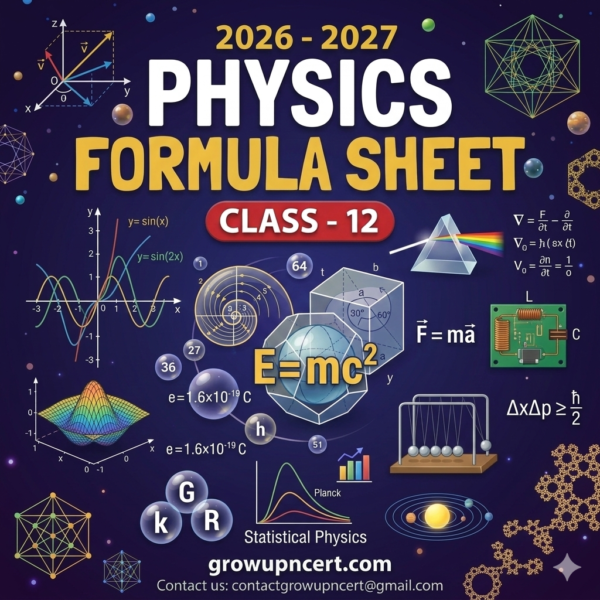 Class 12 Physics Notes | Class 12 Physics Formula Sheet / Book / Topper's Notes 2026-2027 by Growup NCERT